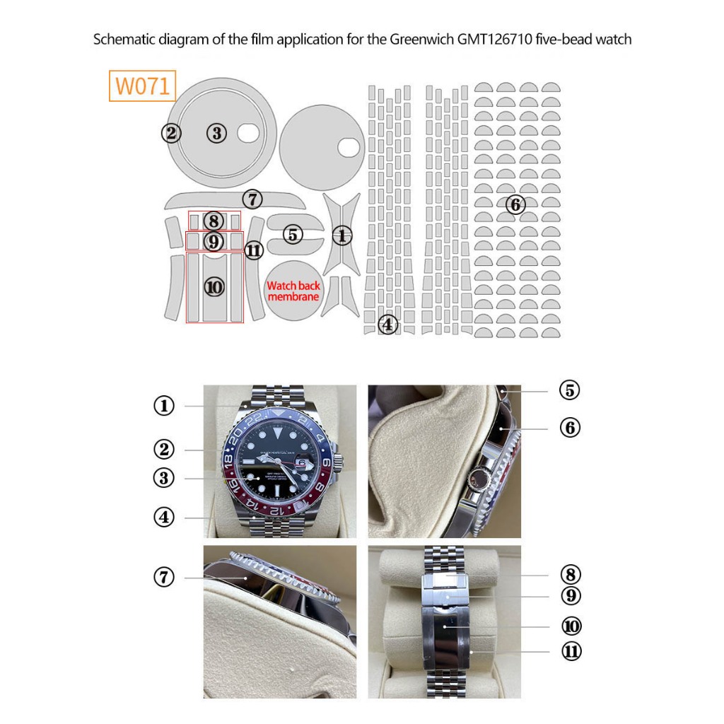 Film Pelindung untuk Rolex GMT - Luxury Watch Investment ulasan dan harga